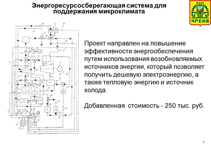 Энергоресурсосберегающая система для поддержания микроклимата